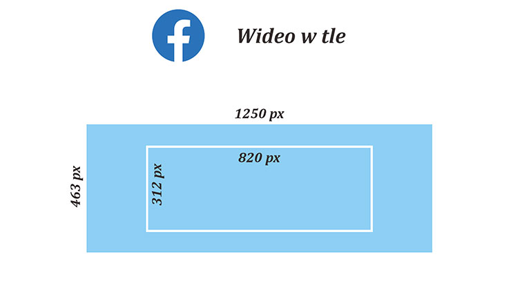 Facebook wymiary video w tle